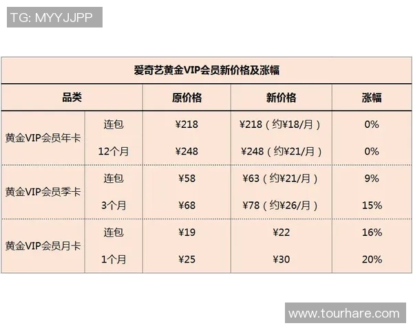 足球星卡评级全面解析：从球员表现到市场价值的深度评估